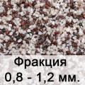 Фракция 0,8 - 1,2 мм.