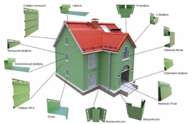 Как обшить сайдингом деревянный дом